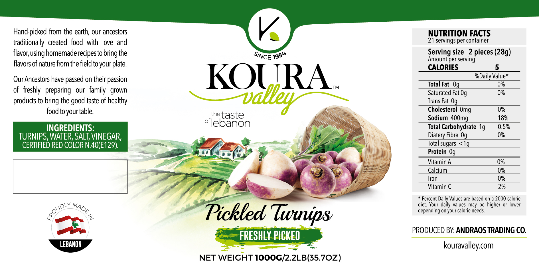 TURNIP Image